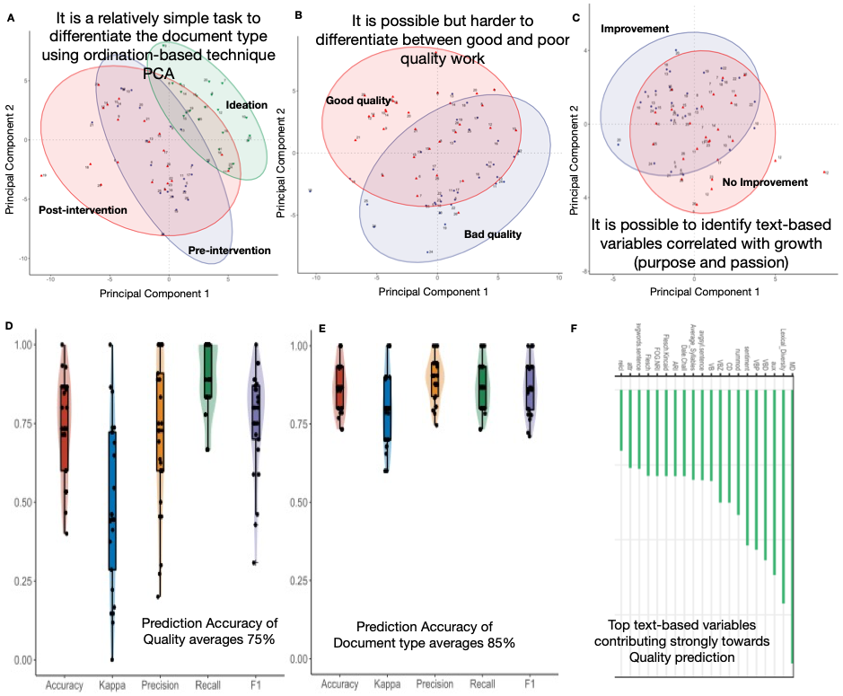 deep learning image 1